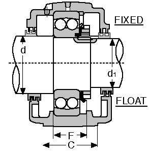 SAF-311..BALL diagram two