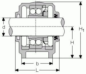 SN-520 .. 2220-K diagram one