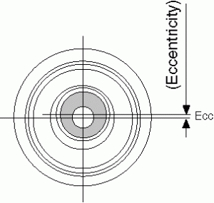 CRSBE-18 diagram one