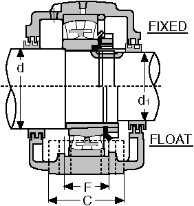 SAF-330..ROLLER diagram two