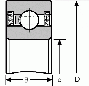 KB-50 CPO-2RS diagram one