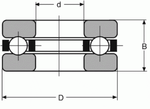 F3-8M diagram one