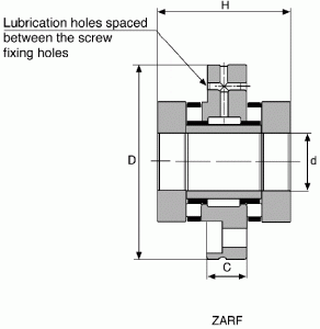 ZARF 90210 diagram one
