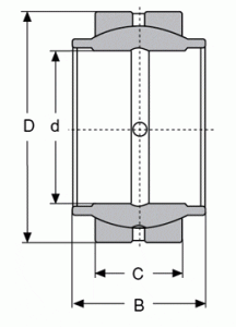 GE-80 LO diagram one