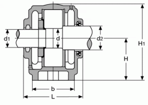 SNZ-320 .. 1320 diagram one