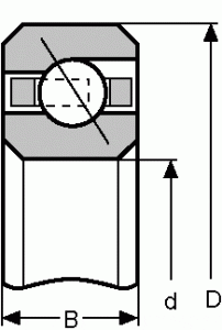 KF-42 ARO diagram one