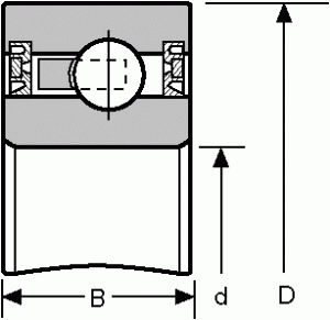 KU-90 CPO-2RS diagram one