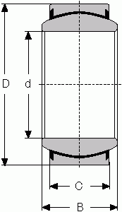 GEH-200 C-2RS diagram one