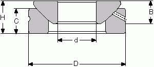 GE-100 AX diagram one