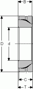 GE-170 SX diagram one