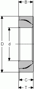 GE-280 SW diagram one