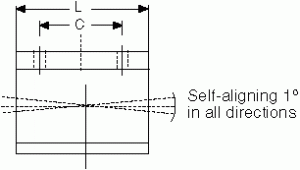 SPB-24-ADJ diagram two