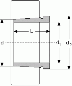 AH-38/500 x 480 diagram one