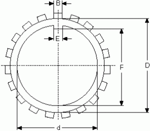 MBL-40 diagram two
