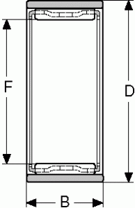 RNAO -5 x 10 x 8 diagram one