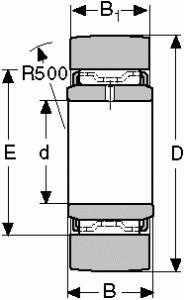 STO-10 diagram one