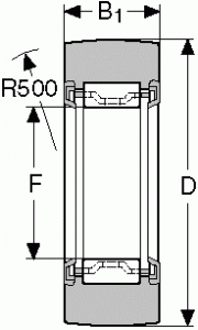 RNA-2203-2RS diagram one