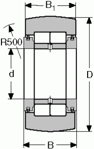 NUTR-15 diagram one