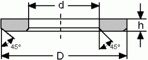 LS 140180 diagram one