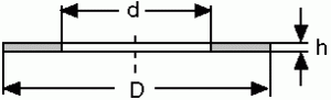 AS 90120 diagram one