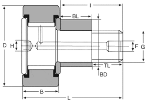 CRSBE-18 diagram two